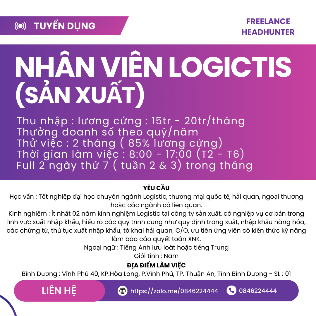 lĩnh vực hoạt động